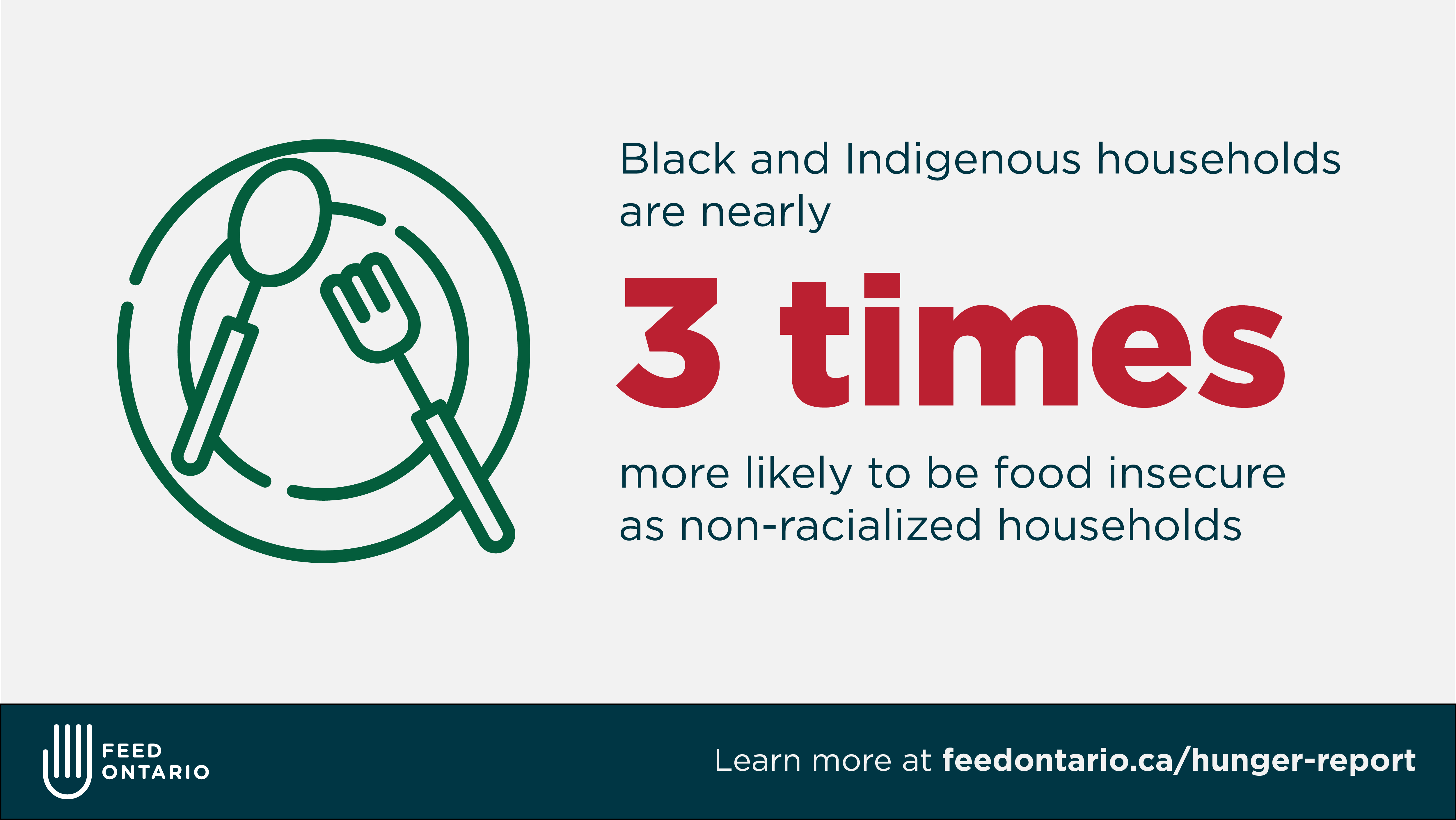 Hunger Report 2020: The Impact of COVID-19 on Food Bank Use in Ontario ...