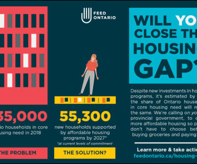 Infographic showing housing statistics in Ontario, urging for more investments to close the housing gap with a call to action: feedontario.ca/housing-gap.