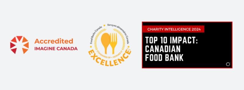 Logos for Feed Ontario's accreditations with Imagine Canada and Food Banks Canada's National Standards of Excellence, along with our recognition as a Charity Intelligence Top 10 Impact Charity.