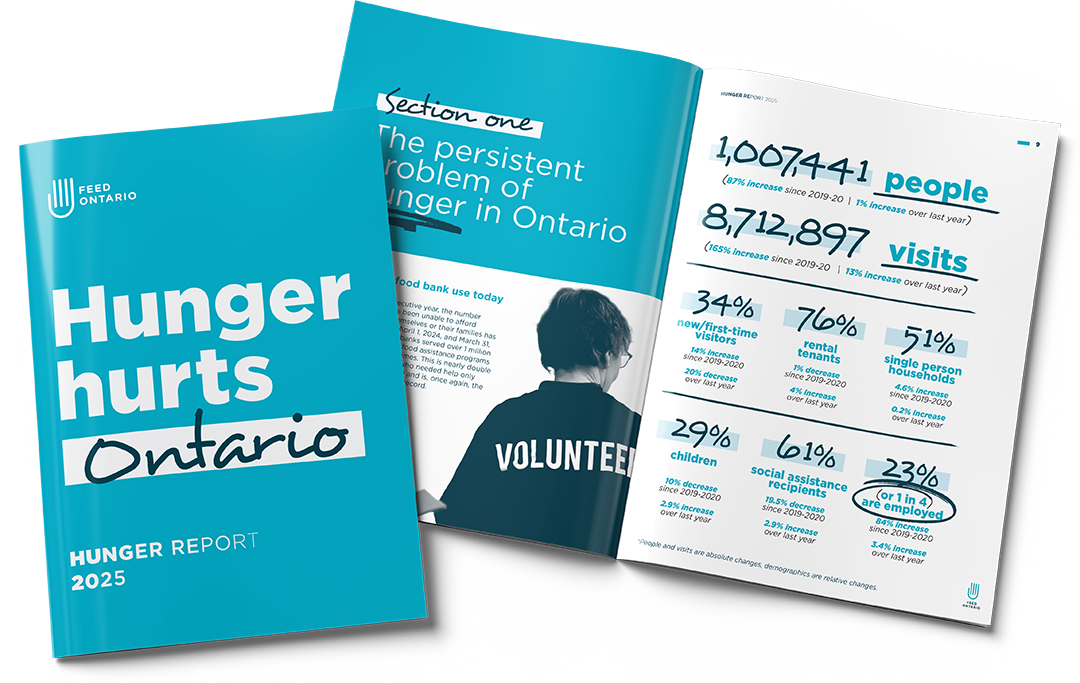 HUNGER_Report25_MagazineMockUp